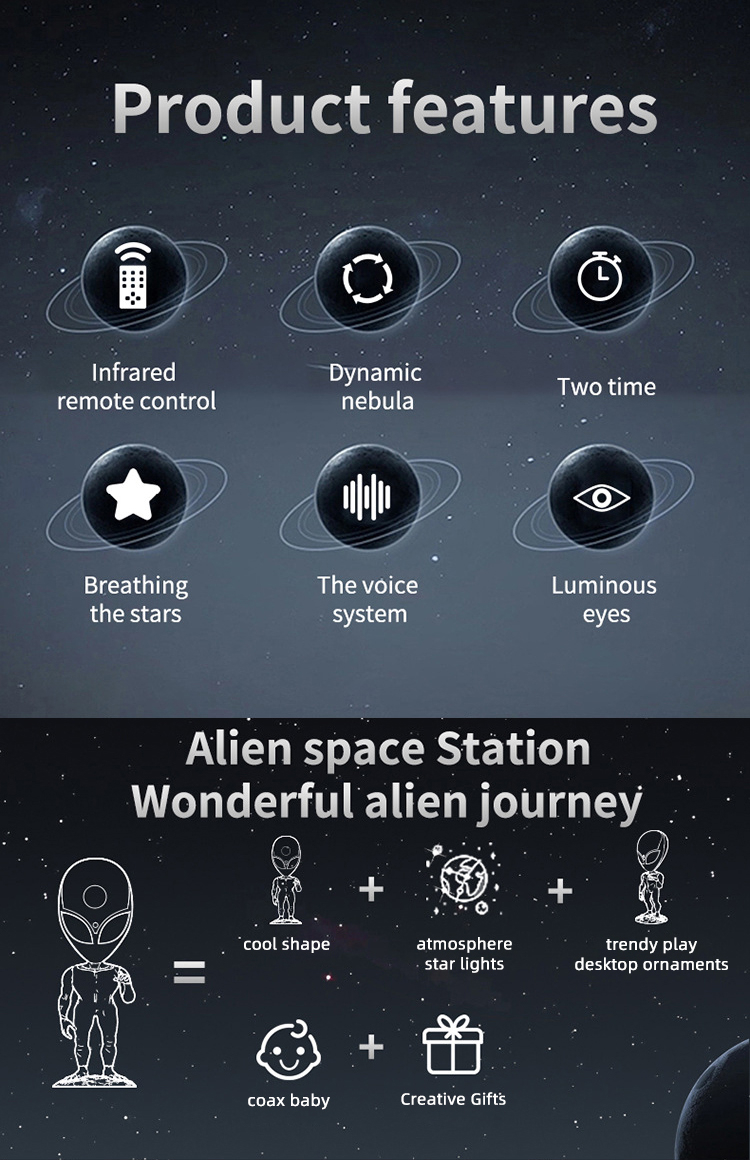 Alien star light dream aurora nebula bedroom projection light children's voice interactive smart atmosphere night light