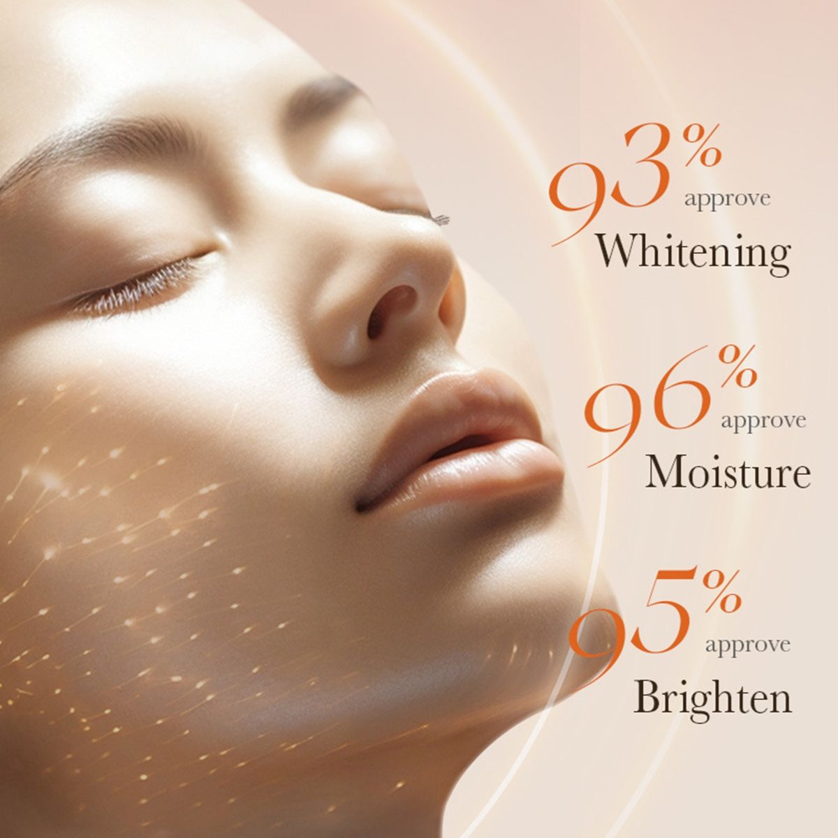 SADOER Five Dimensional C Whitening and Brightening Skincare Gift Box Skincare Set Box Cross border Foreign Trade