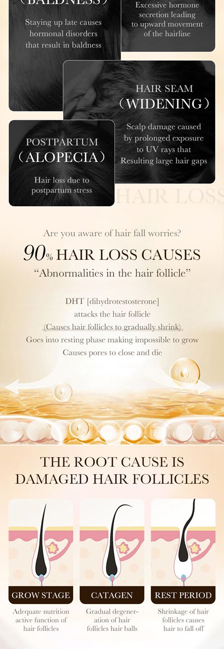 ZOZU Anti-hair loss essence strengthens hair roots, improves hair loss and promotes hair growth