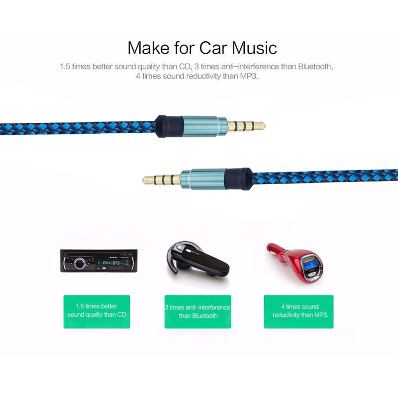 AUX Cable 4 Pole, 3.5mm to 3.5mm Auxiliary Stereo Audio Nylon Braided Aux Cord Compatible Car Home Stereos,Speaker,iPhone iPod iPad,Headphones,Sony