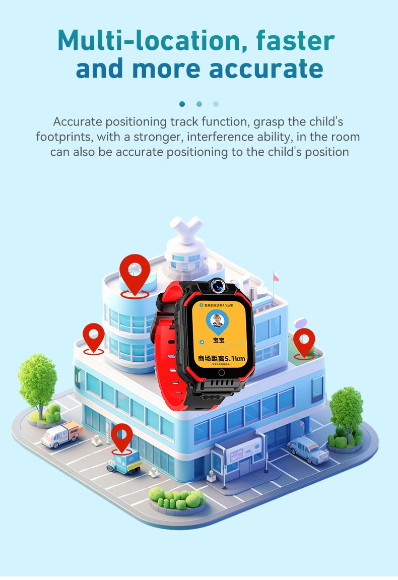 Kids Smartwatch GPS Tracker + Video / Voice Chat | SOS Button | 