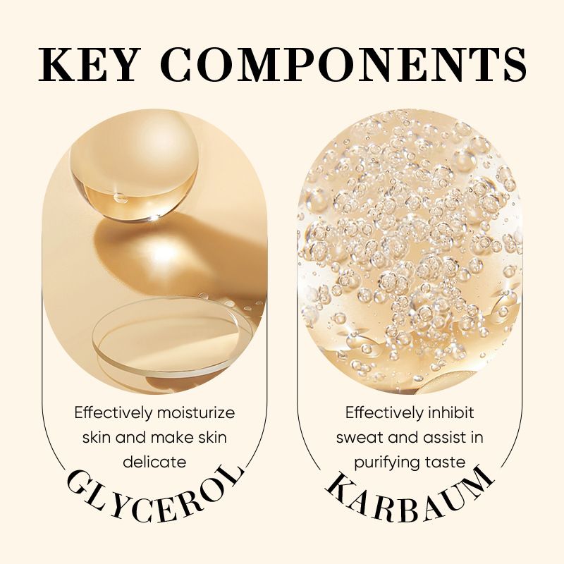 【2 bottles = 74.92GHS, 5 bottles = 155.09GHS】Lanfengling Roll-on Deodorant Small portable roller deodorant