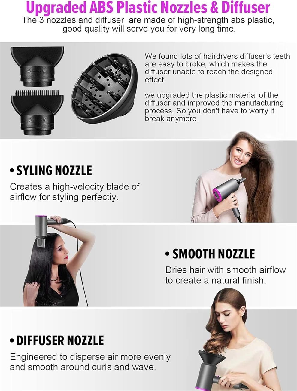 Hair Dryer, Professional Hair Blow Dryer Hot/Cold Air, 1800W Powerful AC Motor, Negative Ion Hairdryer Fast Drying, 2 Speed/3 Heating with 2 Nozzles&1 Diffuser, for Women Men Kids Salon Travel