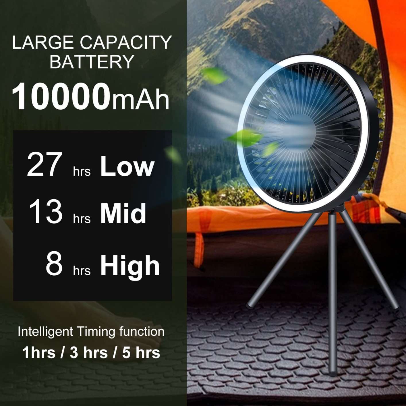 MECOLA Portable Camping Fan with LED Lantern, 10000mAh Battery Operated USB Rechargeable Fan with Hanging Hook, 3 Lights Modes, 3 Speeds Quiet Ceiling Fan, Tent Fan with Tripod for Outdoor Emergency Outage