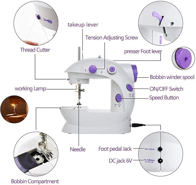 Sewing Machine,Portable Sewing Machine，Household sewing machines