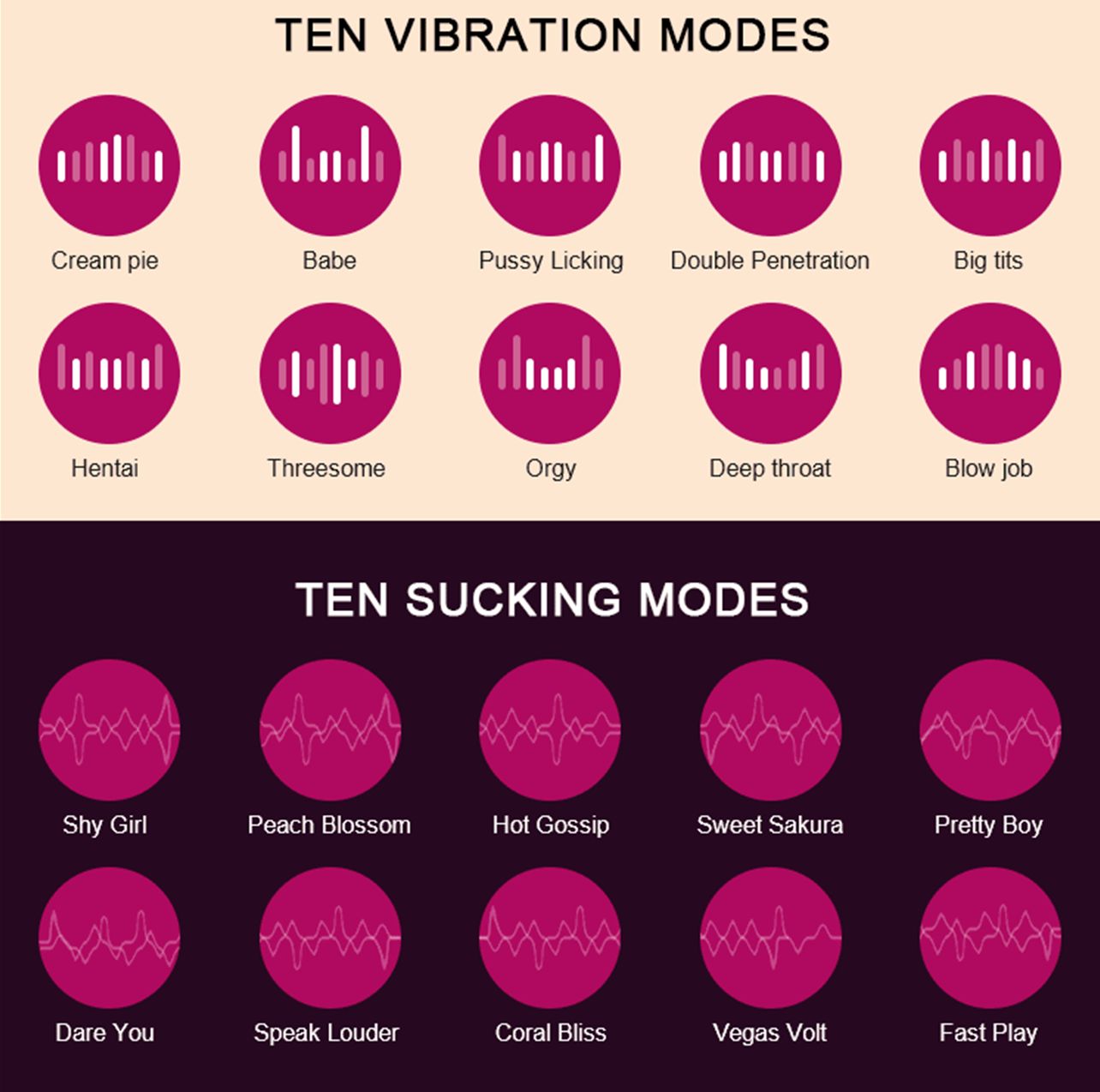 Adult Products,Sex Toys, Female Sex Toys, Female Vibrators, Female Suction Seconds, Insert Masturbation Device