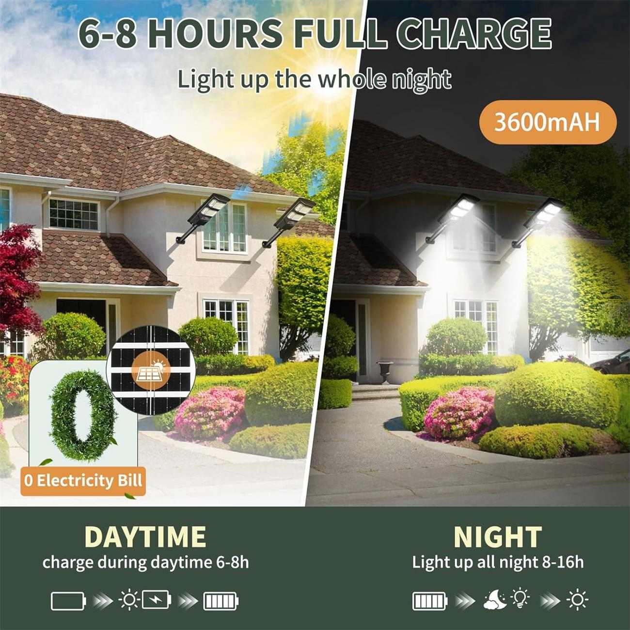 Solar Lights Outdoor Waterproof, Solar Street Lights Outdoor, LED Solar Flood Lights Dusk to Dawn with Motion Sensor and Remote, Yard (Solar LED 2 Eyes)