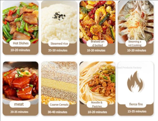 Yuanyang electric hot pot household multi-function frying and stir-frying sub-control speed boiling electric hot pot non-stick electric cooking pot integrated hot pot 6L