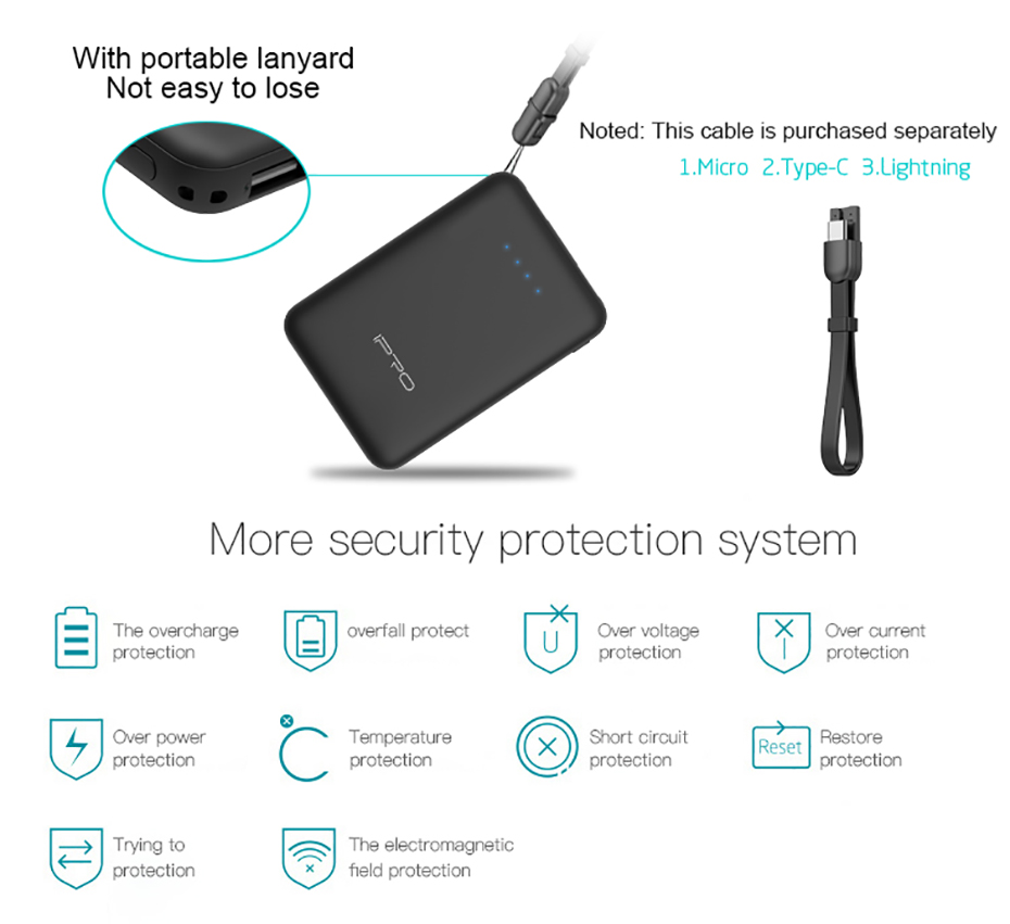 IPRO FB5 Portable Powerbank Mobile Phone Charger Ultra Compact Charger Power Bank 5000mAh External Battery Pack Dual Output Port with LED