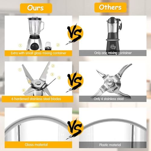 Multifunctional Blender Electric 1.5 L Glass  Mixer  5 Speed Levels - Silver