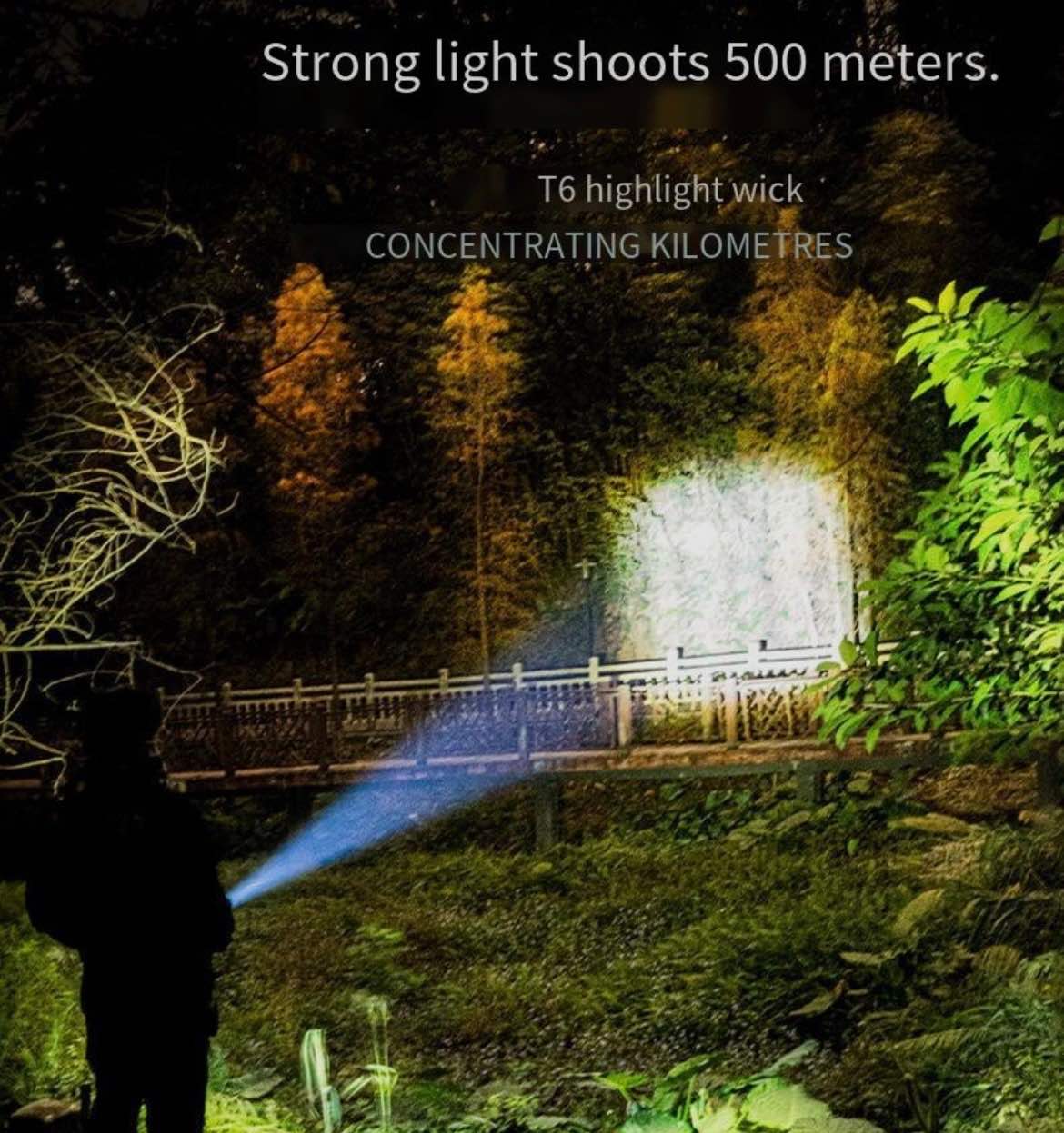 LED Flashlights - Mini Camping Flashlights with High Lumens, 3 Modes, Zoomable Beam - Powerful, Bright, Circle charge, and Versatile Tactical Flash Light for Outdoor and Home Use