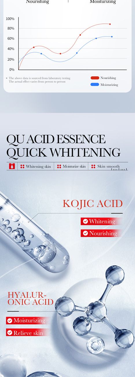 SADOER Kojic acid whitening and tender body lotion hydrating moisturizing whitening body lotion