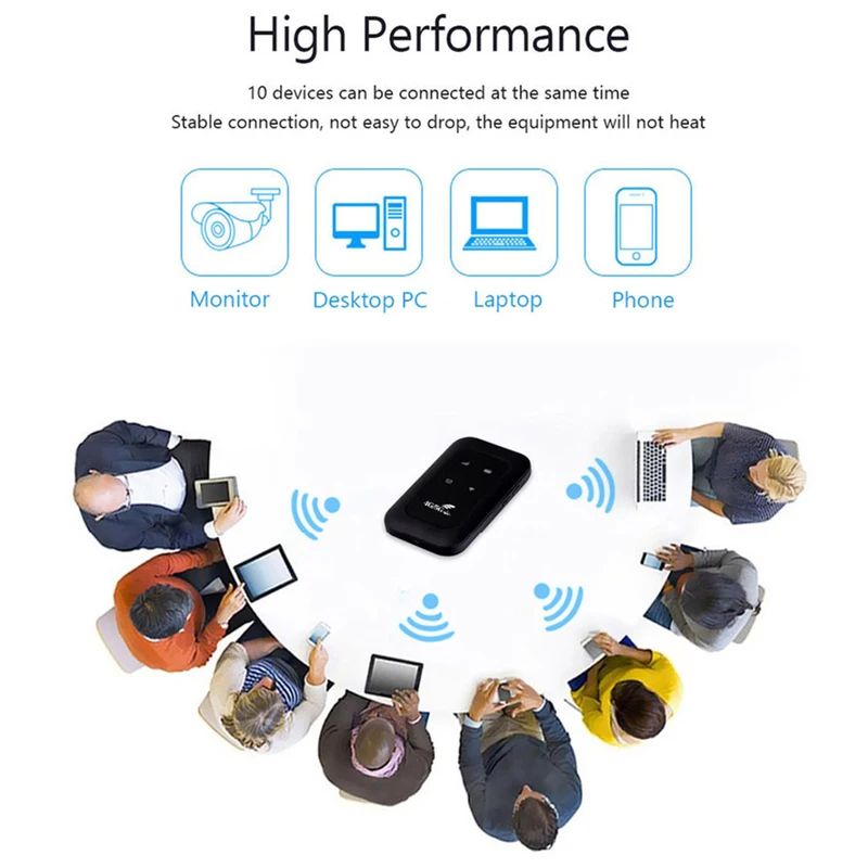4G LTE Router MIFI 150Mbps Mobile Hotspot WiFi Signal Amplifier Portable Modem 2100mAh Wireless WiFi Repeater with SIM Card Slot Chip