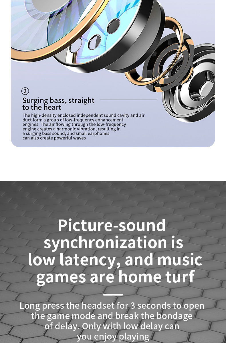 Half In Ear Noise Reduction H69 Transparent Bluetooth Earphones With Charging Compartment Bluetooth Headphones Air Pods