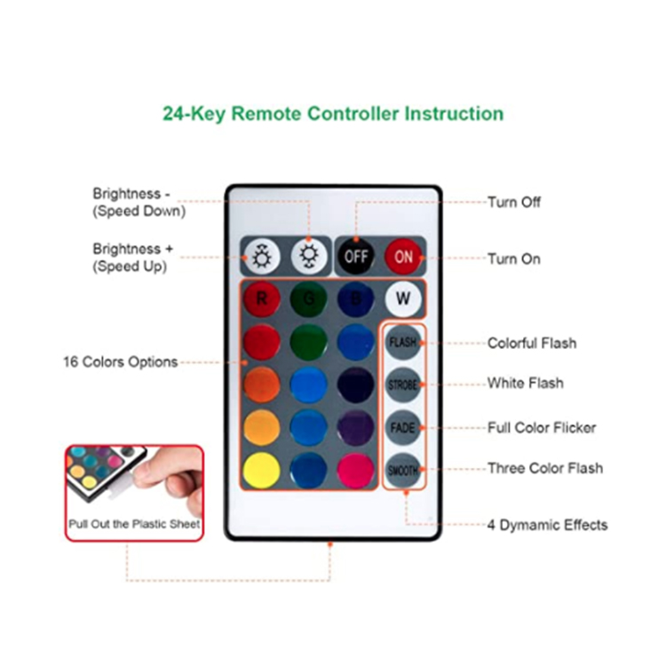LED light strip 5050 DC12V 24-button RGB control color conversion Suitable for parties, parties, home layout, venue layout 33ft 1 setChristmas lights, 