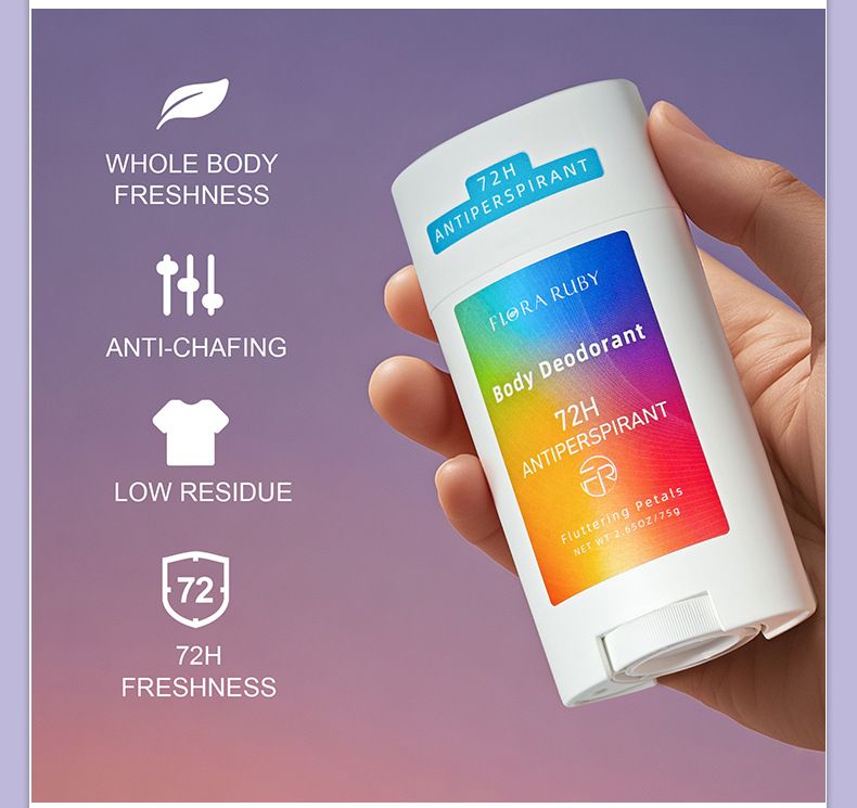 Cross border antiperspirant, refreshing and long-lasting fragrance, body lotion, fragrance retention, underarm deodorization, odor reduction, antiperspirant and body stick
