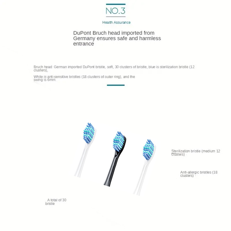 Electric Toothbrush Set, Comes with 4 Brush Heads & Travel Case,5 Modes with 2 Minutes Built in Smart Timer, One Charge for 30 Days, 42000 VPM Motor