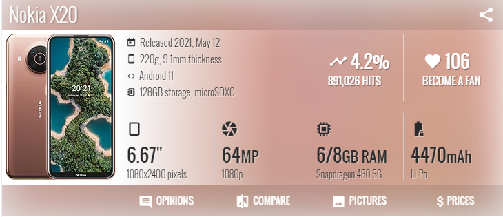 NOKIA X20 - 128GB HDD + 8GB RAM 