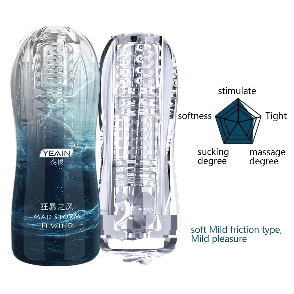 YY715 Manual/Automatic Sucking Extrusion Male Masturbators, Portable Transparent Pocket Pussy Stroker with Vagina Textured Blowjob Sex Toys Penis TPE Masturbation Sleeve for Men