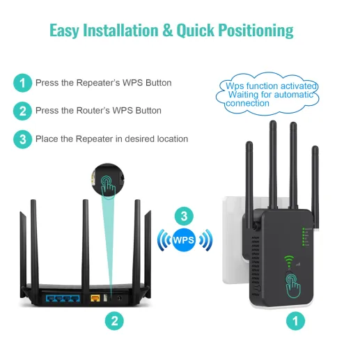 Wifi Repeater 5Ghz Wireless Wifi Extender 1200Mbps Long Range Signal Wi-Fi  Amplifier Router Wi Fi Booster 2.4G Wifi Repiter(5G 1200M US) 