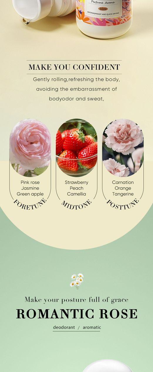 【2 bottles = 74.92GHS, 5 bottles = 155.09GHS】Lanfengling Roll-on Deodorant Small portable roller deodorant