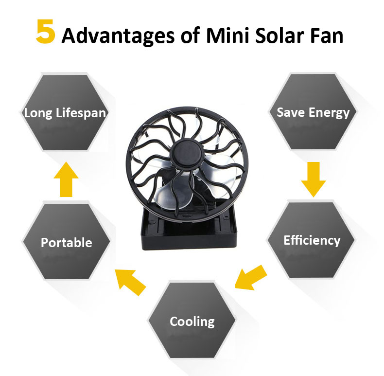 Outdoor MINI Solar Power Fan Cooling in the Summer Portable &amp; Easy to Clip
