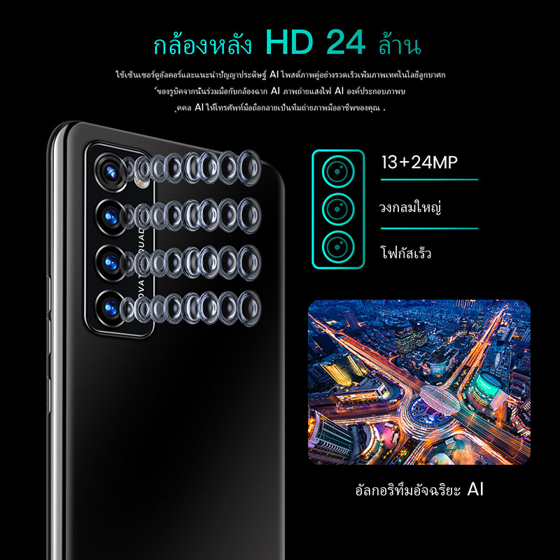 LADAVD High-definition ultra-thin rino4 Pro 5.8-inch 5G dual card dual standby Android phone 512GB Mobile Unicom smartphone 48 million camera dual-core CPU battery capacity 4800MAH Smartphone face recognition, fake fingerprint unlocking in the screen, with WIFI+BT+FM+GPS, Micro USB interface