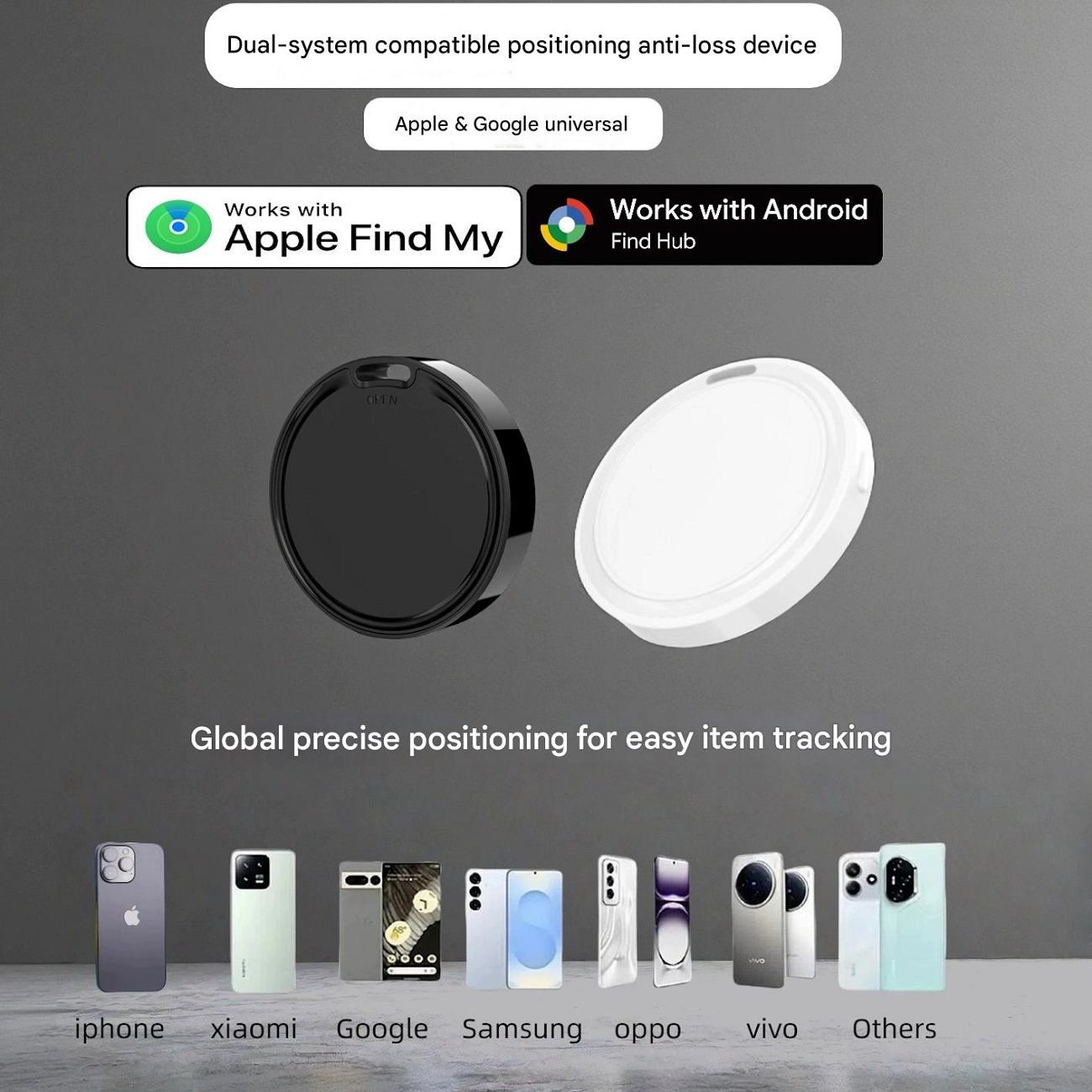 Smart GPS Tracker with Google Locator, Android Compatible Anti-Lost Device, Portable Real Time Positioning Locator for Pets, Kids, Elderly and Daily Items
