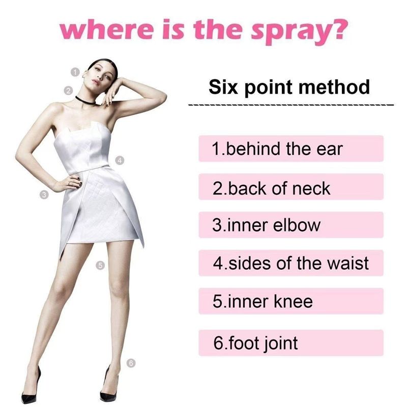 Pheromone Perfume Female Pheromone Oil For Attracting Men