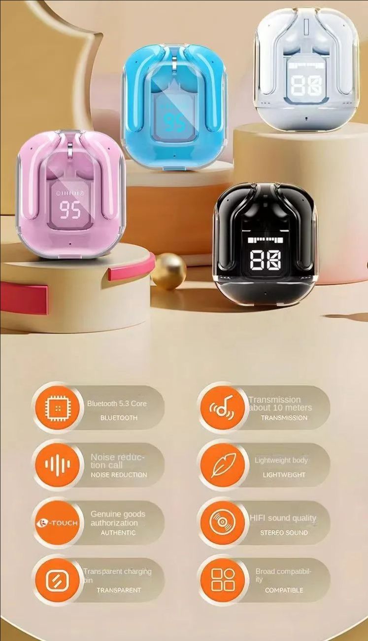 New sports Bluetooth i31 headset with long battery life and transparent generation for Android Apple.