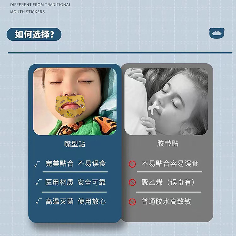 30Pcs/Box Anti-Snoring Stickers Children Adult Night Sleep Lip Nose Breathing Improving Patches Mouth Closed Orthotic Tape