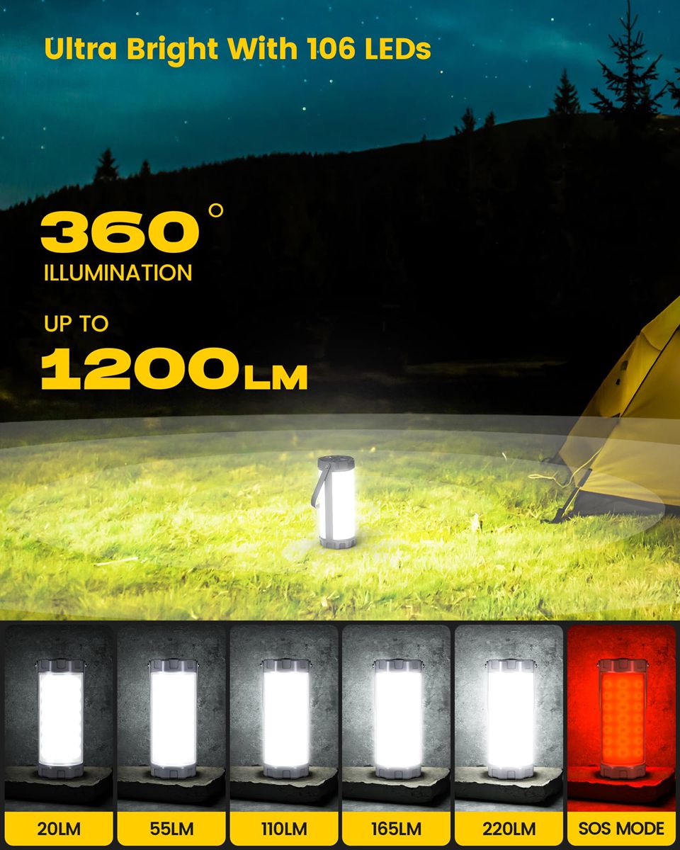 Glocusent Survival Camping Lantern, 106LED with 5 Brightness, Up to 1200LM, 3 Modes & SOS, Rechargeable Lantern for 80hrs, IP68 Waterproof Emergency Lanterns for Power outages