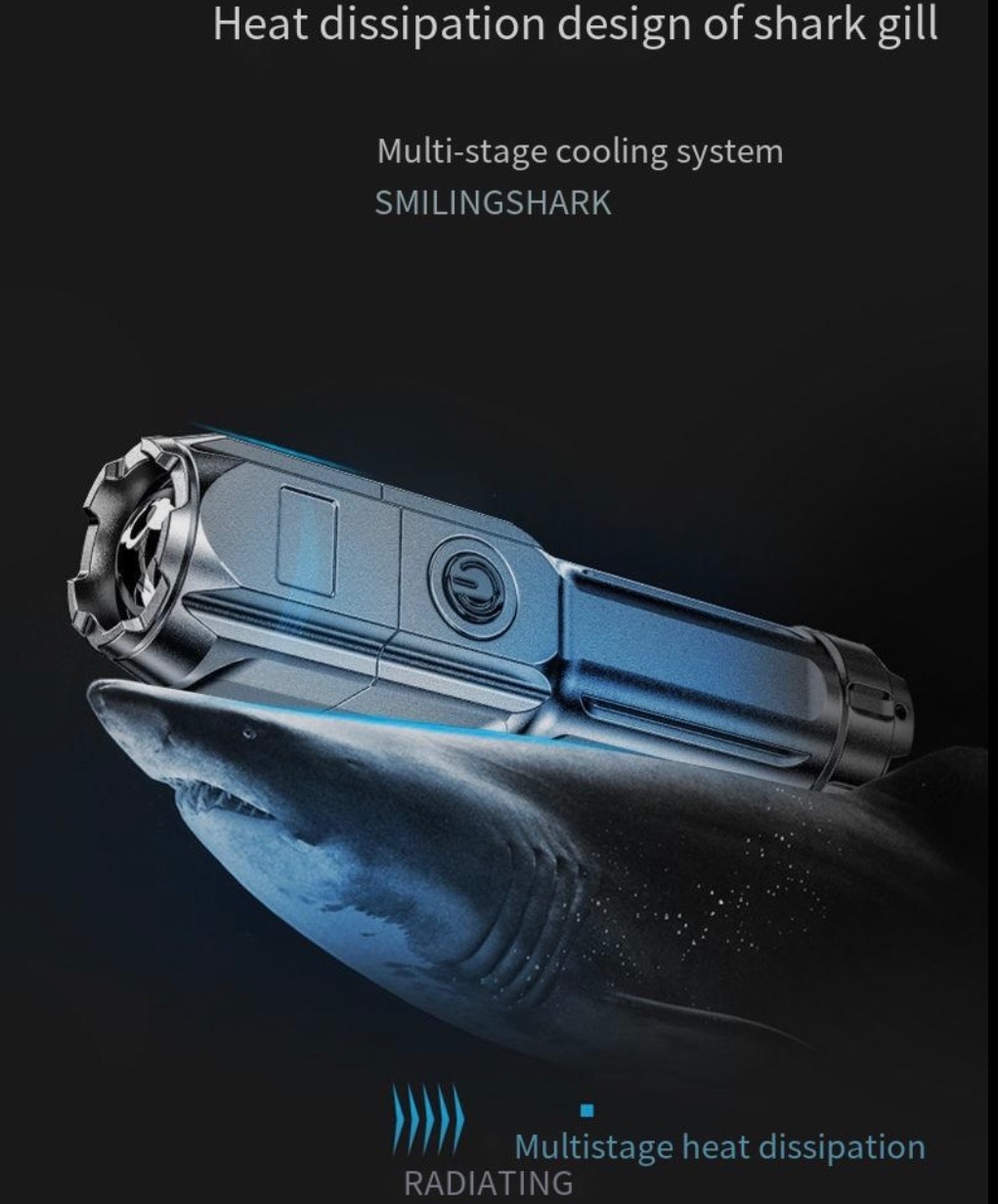 LED Flashlights - Mini Camping Flashlights with High Lumens, 3 Modes, Zoomable Beam - Powerful, Bright, Circle charge, and Versatile Tactical Flash Light for Outdoor and Home Use