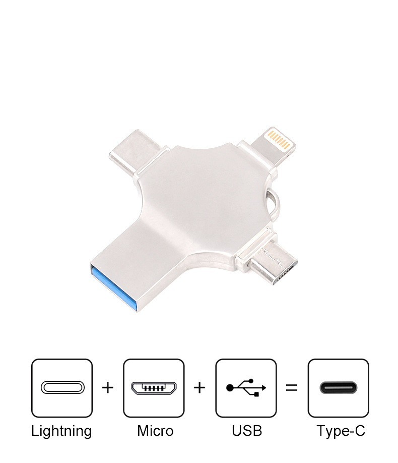 MECOLA 4 in 1 16/32/64/128GB Photo Storage Stick USB Flash Drive for iPhone USB-C iPad Android Samsung USB for iPhone 13/13 pro/12/12 pro/12 mini/11/11/Pro//XR/X/XS MAX, Photo Storage for PC,MacBook