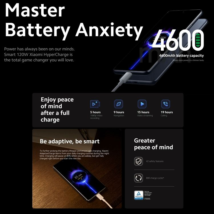 New Arrival celular xiaomi 12 Pro Global Version smart phone 50MP Camera 12GB+256GB mobile phones Android 5g smartphone
