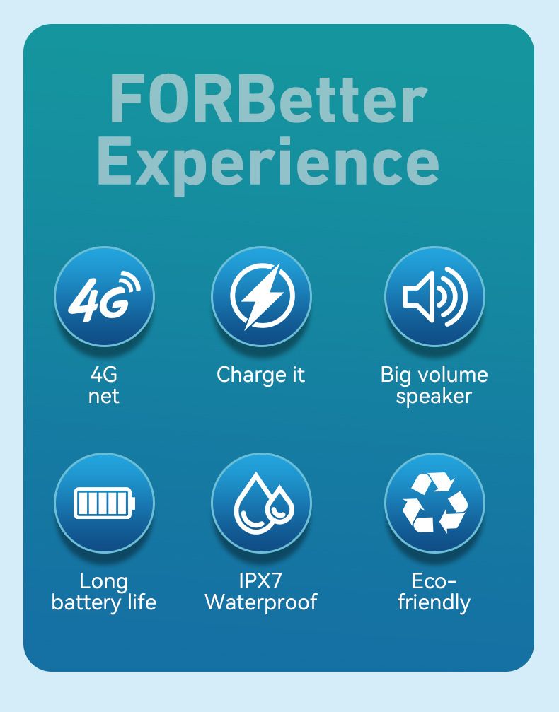 Kids Smartwatch GPS Tracker + Video / Voice Chat | SOS Button | 