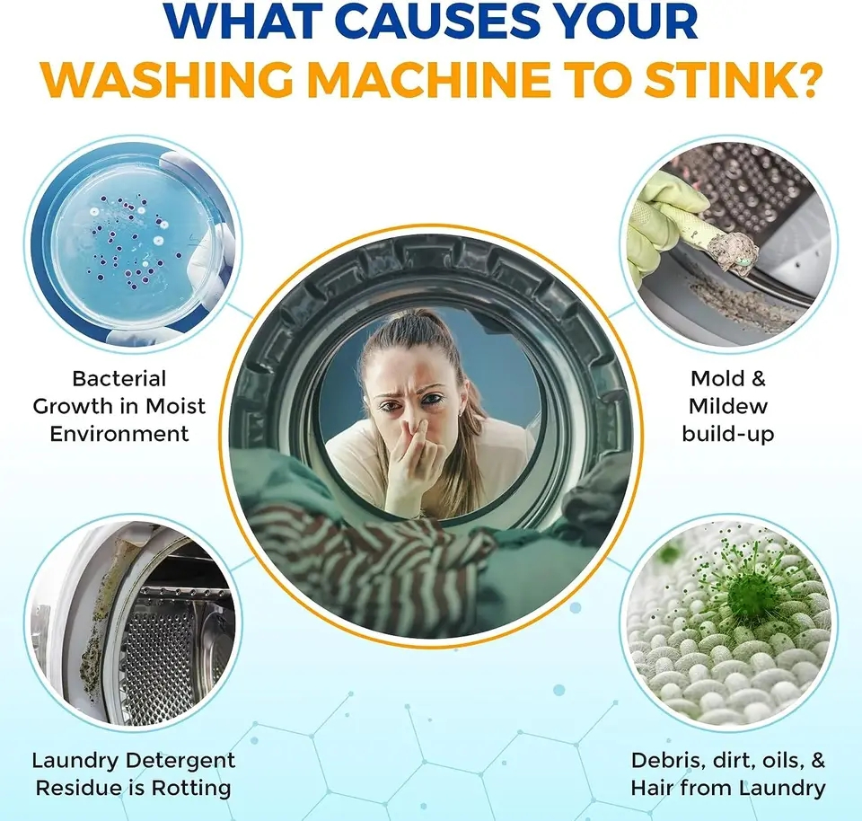 5 months' supply Washing Machine Tank Cleaning Tablets - 10 Tabs 