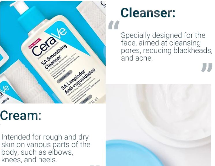 Cera Ve 473ML Body Moisturizing Lotion Face Blemish Control Cleanser SA Smoothing Cleanser and  Hydrating Cleanser