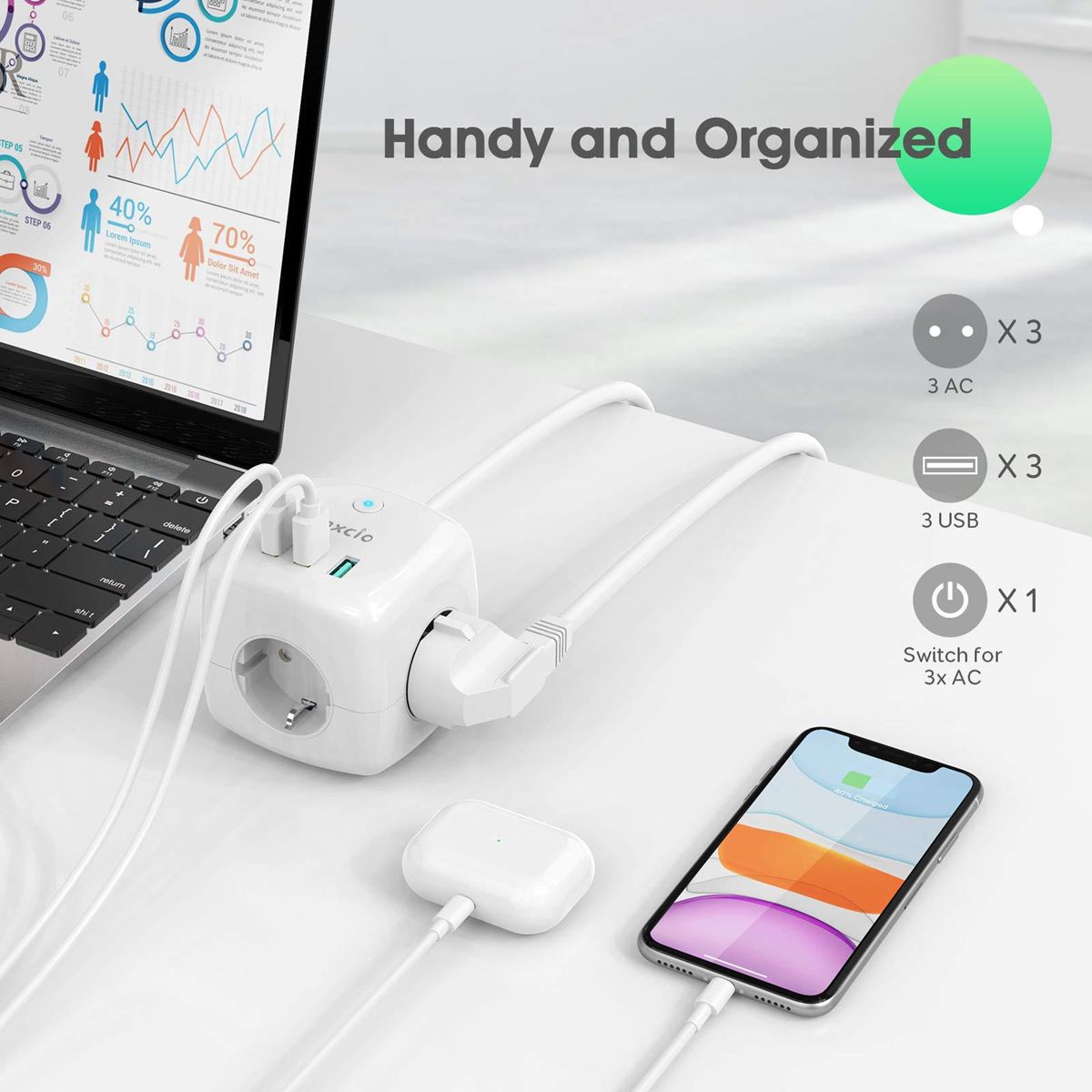 EU Plug Power Strip with 4 AC Outlets 3 USB Port 1 Type C 2M/3M Braided Cable Multi Socket with Switch for Home