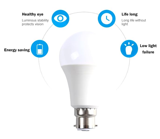 Raspo Energy saving B22 Led Bulb Lamp 5W 7W 9W 10W 12W 15W 18W indoor White Light Bulb Led- 6500K