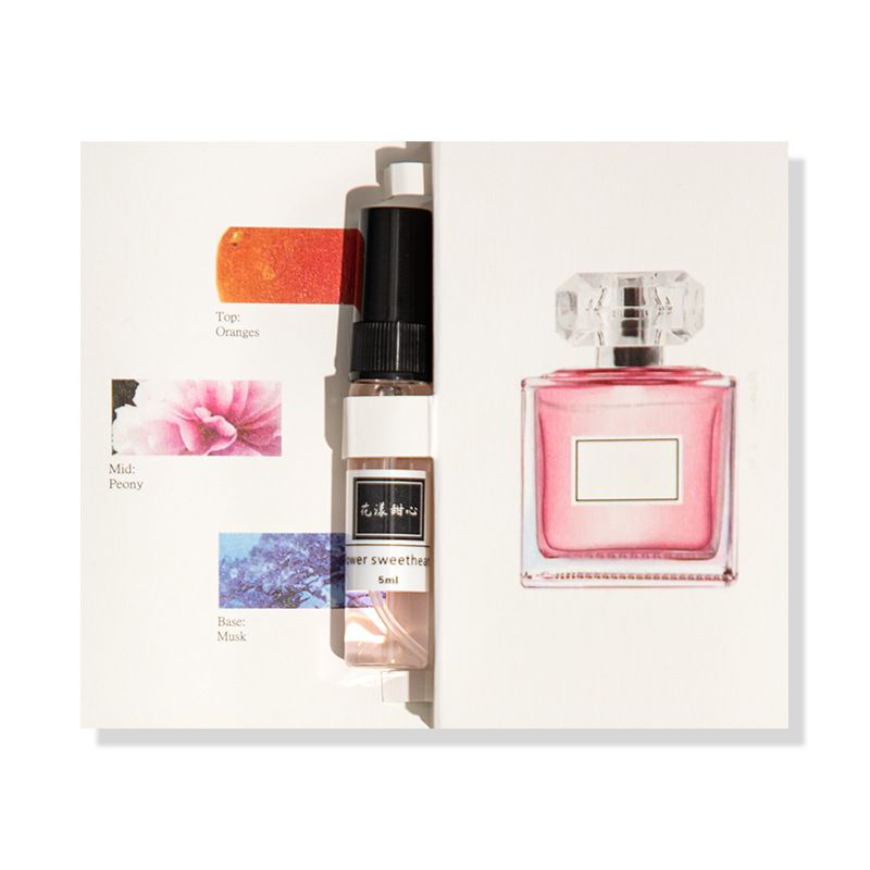 【Famous Classic Fragrances】5ml Perfume Samples - Designer Fragrance Dupes & Luxury Alternatives for Women & Men | Travel-Size 