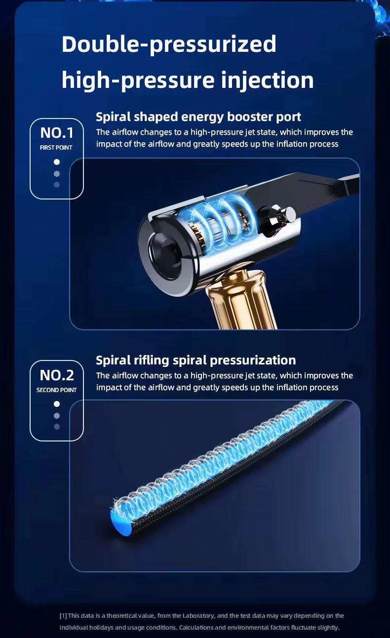 AUNONT 12V Wired with Cigarette Lighter Air Compressor for Car Auto Pump Portable Car Air Pump for Tire Inflation