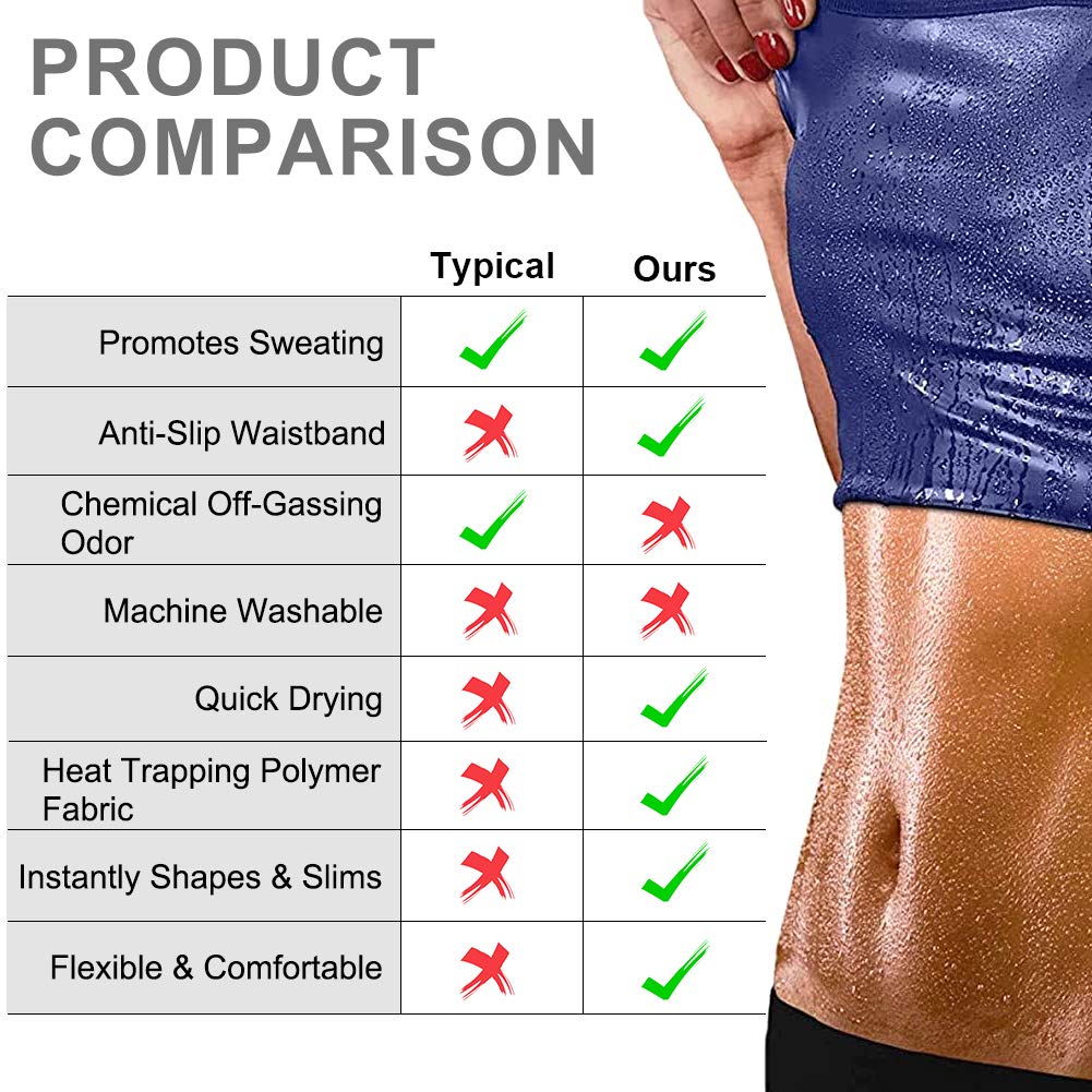 Waist Trainer for Women, Neoprene-free Sweat Workout Shaper Sauna Slimming Belt Waist Trimmer for Women Size S-XXXL