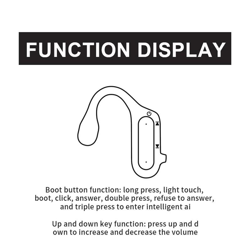 BL09 Bone Conduction Hook Earphone Wireless Bluetooth Headset Ear Stereo HIFI Sports Headphones With Microphone