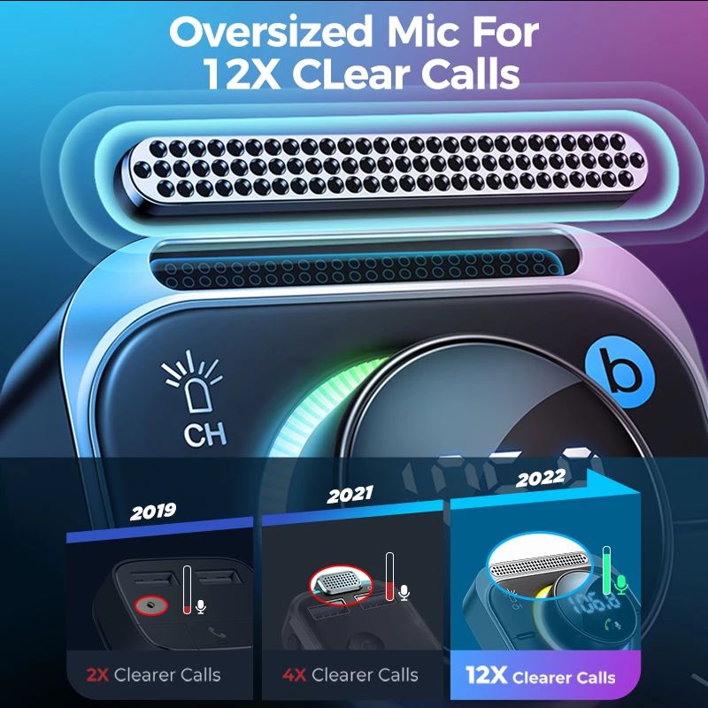 Bluetooth 5.3 FM/AUX Bluetooth Car Adapter,Air Vent Installation & Bass Boost3 Ports PD&QC 3.0 FM Bluetooth Car Transmitter