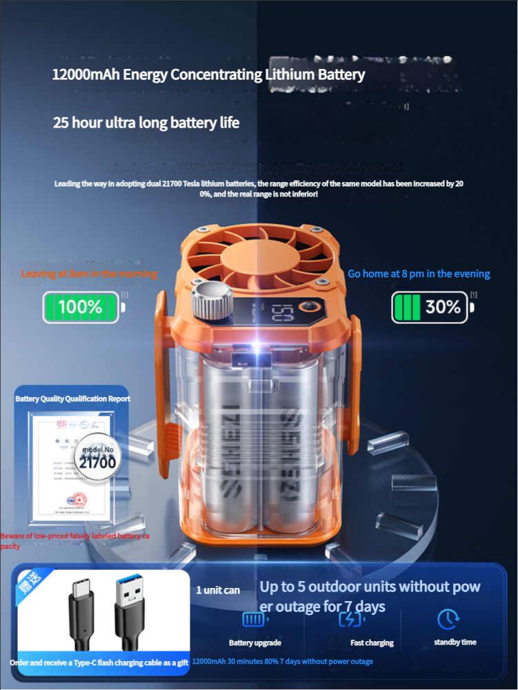 Hanging waist fan, portable clip, waist cooling device, high temperature outdoor construction site charging, powerful Xiaogongtian hanging neck, summer season kitchen refrigeration, air conditioning, clothing wearing, ultra long battery life