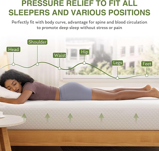 [New Version] Memory Foam Bed Sponge Mattress Matelas King Fiberglass free, Medium Firm Feel, Zoned Pressure Relief, Certified Safe Foams & Fabric, Orthopedic Mattress in A Box