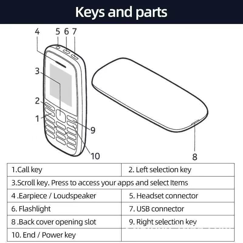 Nokia 1059/106 GSM 2G mobile bar button Dual-SIM mobile phone for students and the elderly- International Version Smartphone