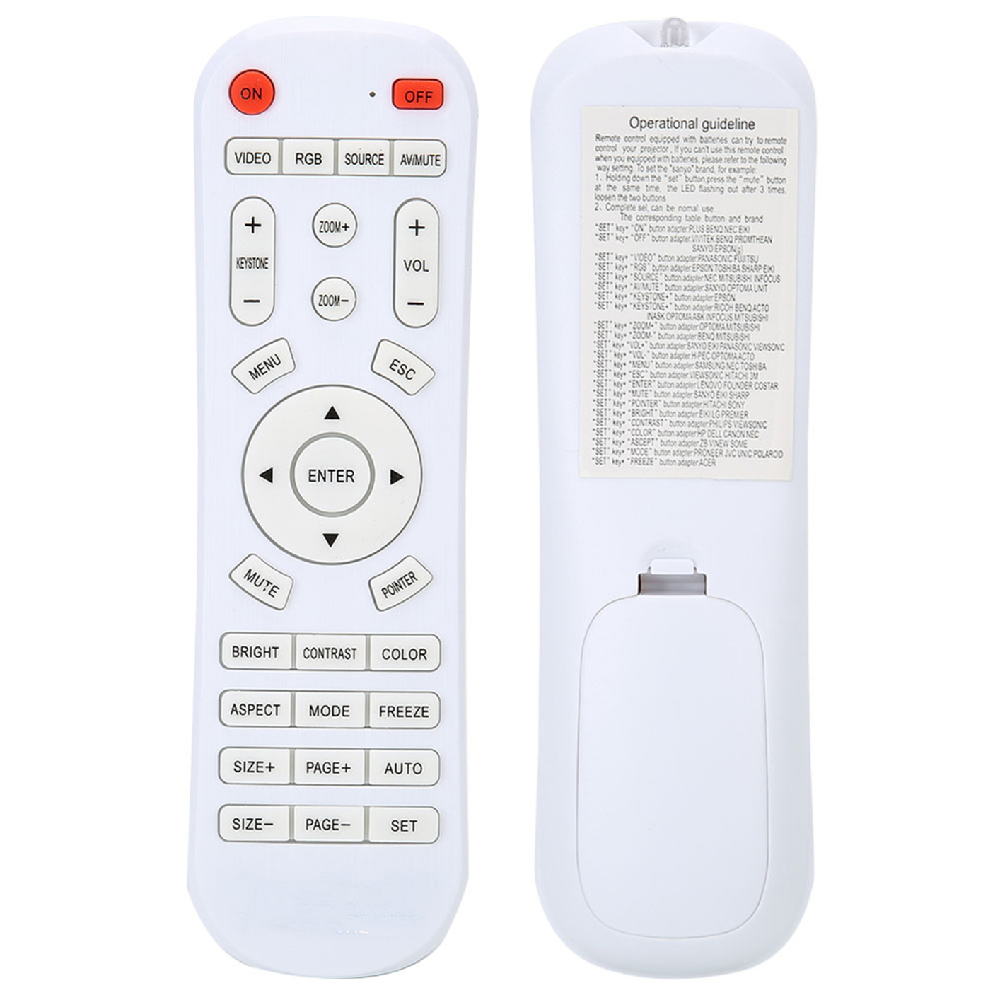 Remote Control,Projector Remote,Projector Remote Contol,Projector