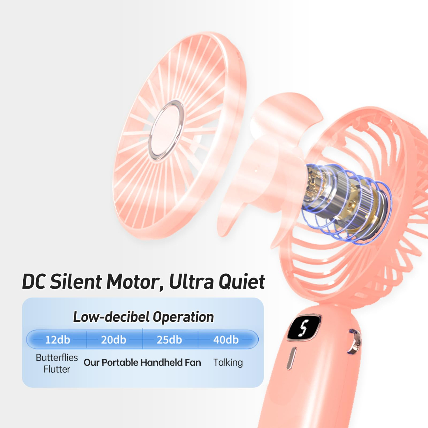 T14 Portable Handheld Fan, USB Rechargeable Foldable Fan, Personal 5 Speed Powerful Small Desk, 90 Foldable Fan with Base, 3 in 1 Hand Travel Fan with Digital Display for Commute, Office, Pink